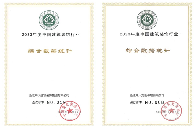 星空电子装饰集团位列2023年度中国建筑装饰企业百强59位、幕墙百强第8位